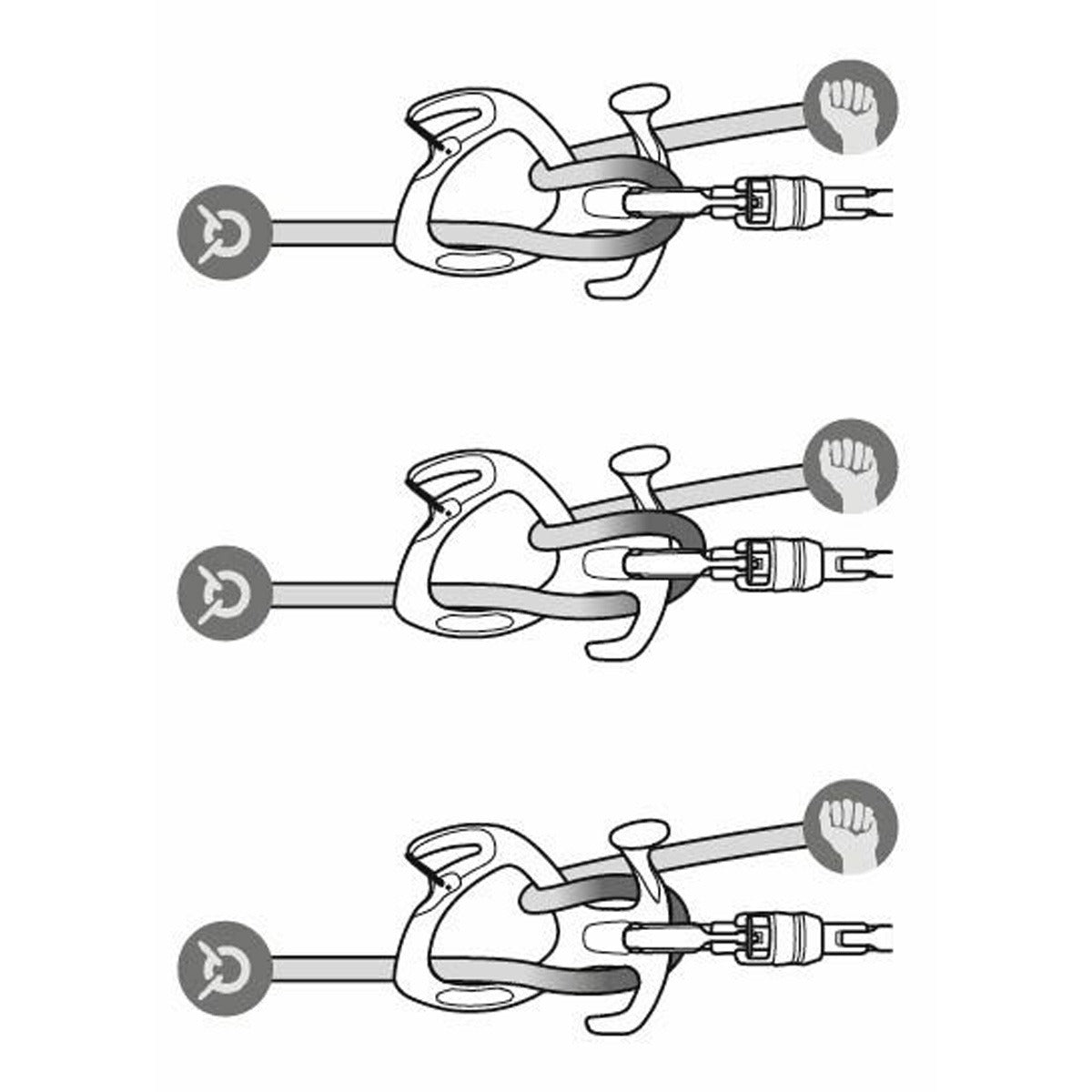 PETZL Pirana Guide