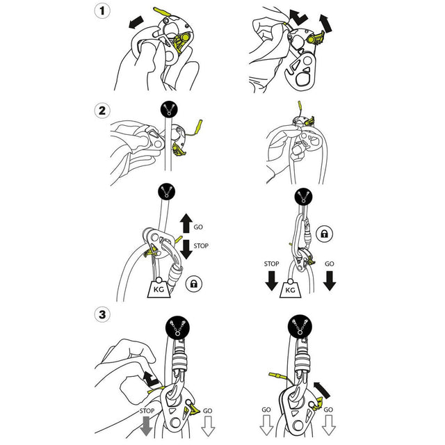 EDELRID Carrucola Spoc
