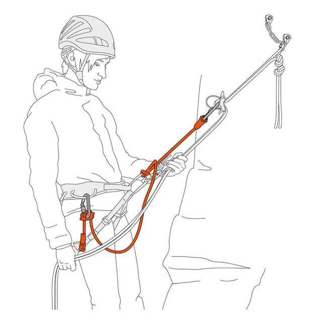PETZL Cordino Dual Connect Adjust