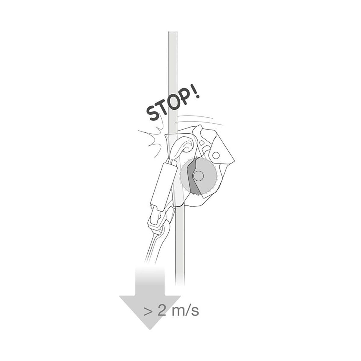 Petzl ASAP® Anticaduta Mobile