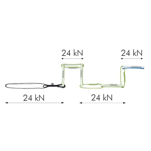 CT Climbing Technology Multi Chain EVO