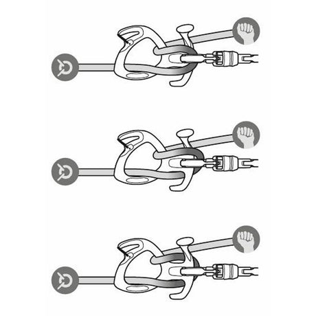 PETZL Pirana Guide