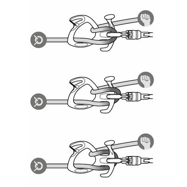 PETZL Pirana Guide