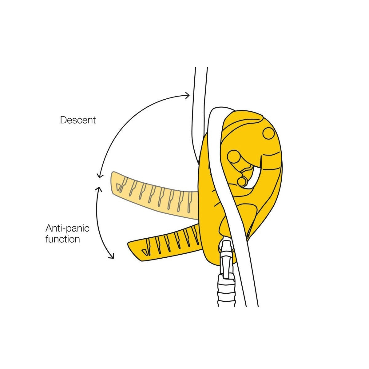 PETZL Discensore I'd S