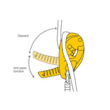 PETZL Discensore I'd S