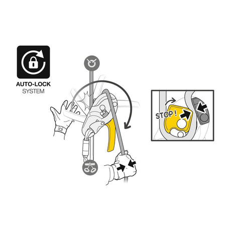 PETZL Discensore RIG