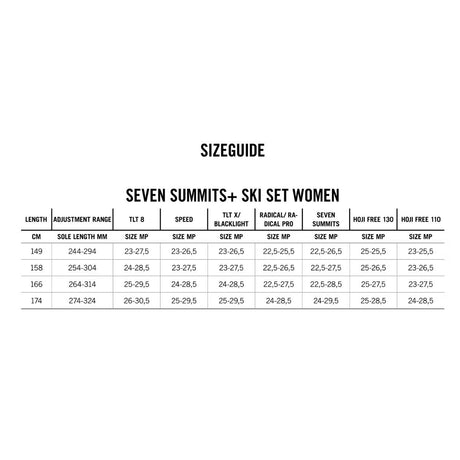 DYNAFIT Seven Summits Plus Women's Ski Set