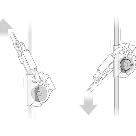 Petzl  ASAP® Anticaduta Mobile