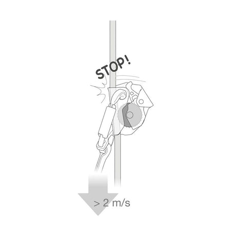 Petzl  ASAP® Anticaduta Mobile