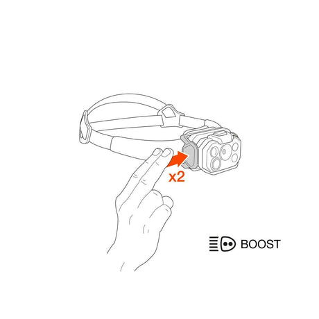 Petzl SWIFT® RL CLASSIC