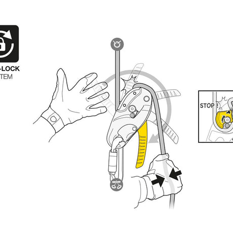 Petzl RIG - Discensore versione riparabile