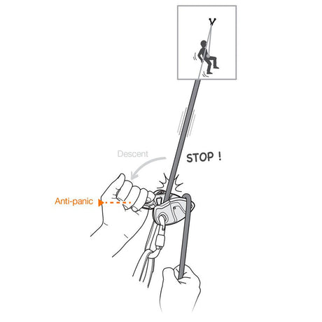 PETZL Grigri® + Green