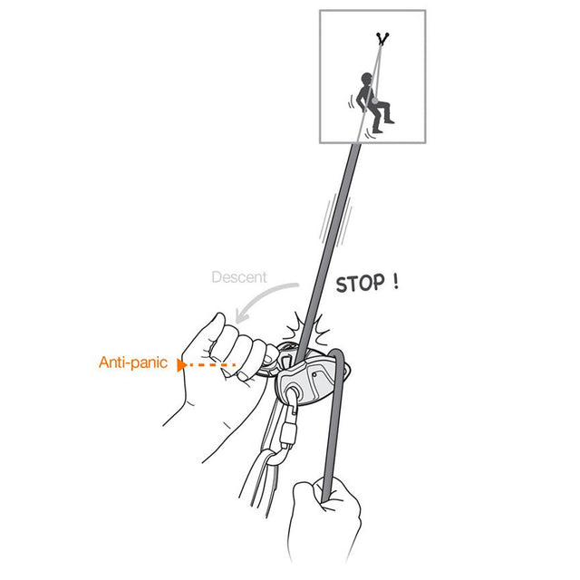 PETZL Grigri® + Blue