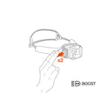 PETZL Petzlswift® RL - Lampada Frontale - Black/orange