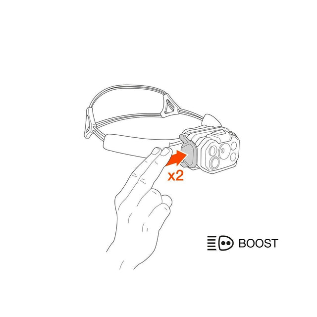 PETZL Petzlswift® RL - Lampada Frontale - Black/orange