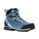 KAYLAND Legacy W's GTX