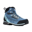 KAYLAND Legacy W's GTX