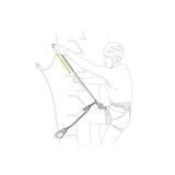 PETZL Scorpio Eashook SW