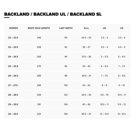 ATOMIC Backland Carbon